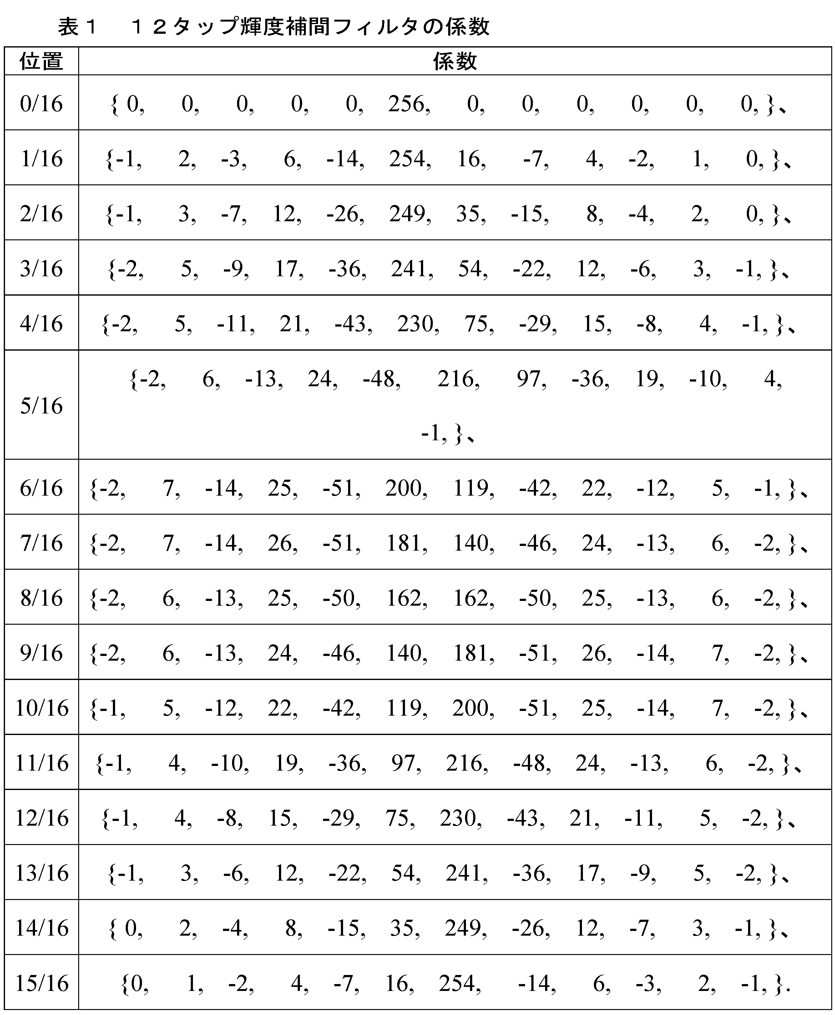 Figure 2025514816000003