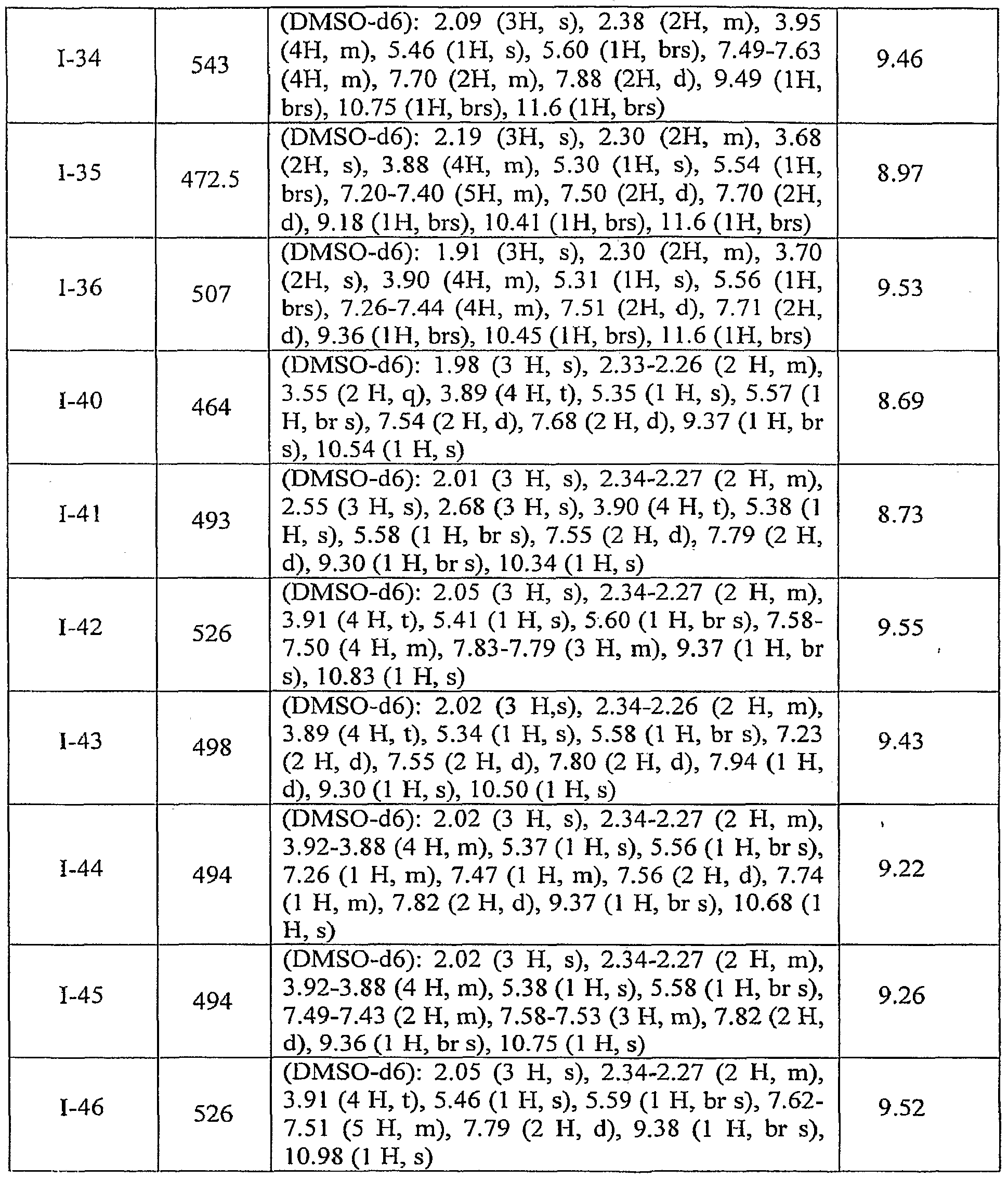 Figure imgf000089_0002