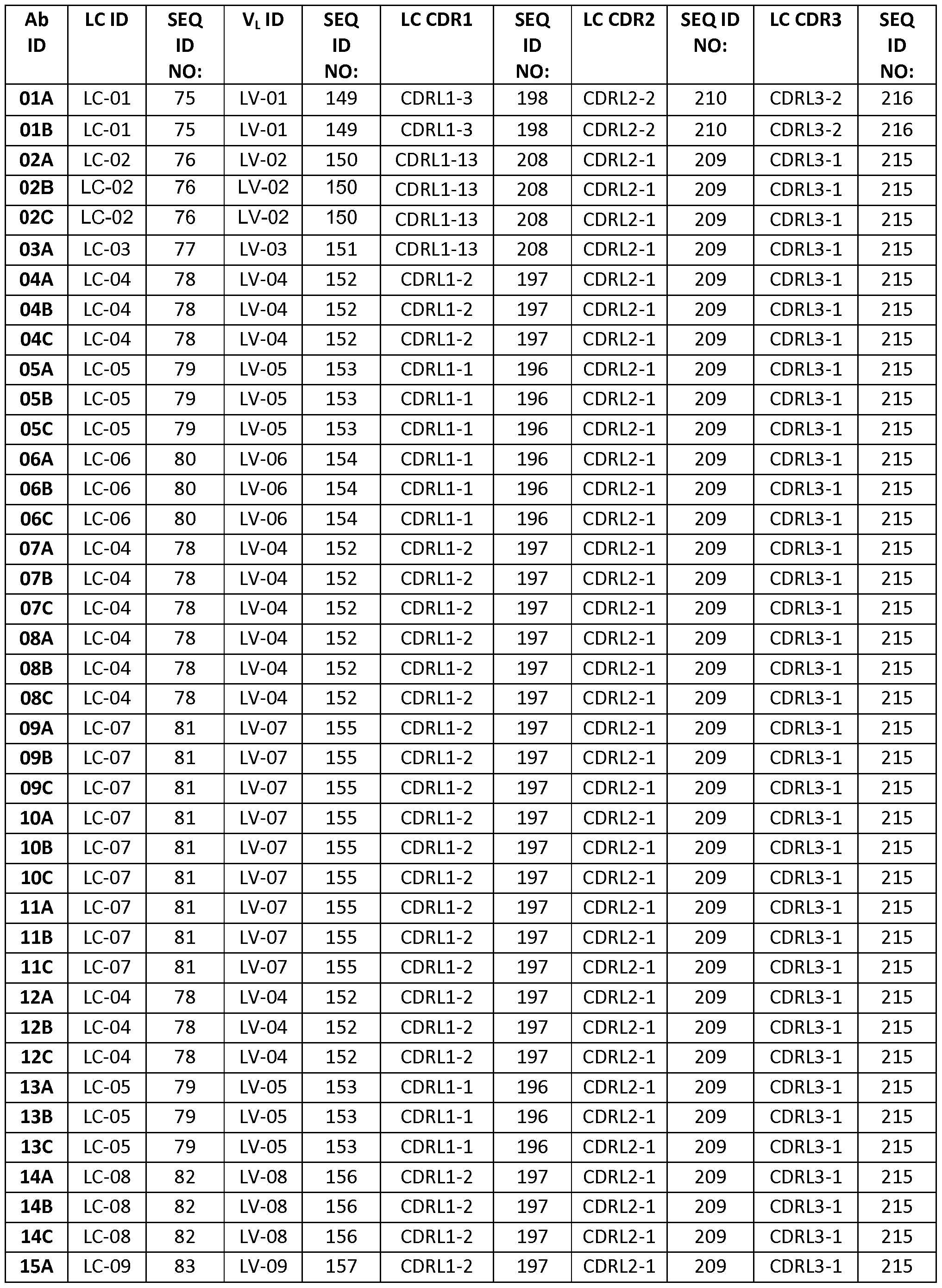 Figure imgf000083_0001