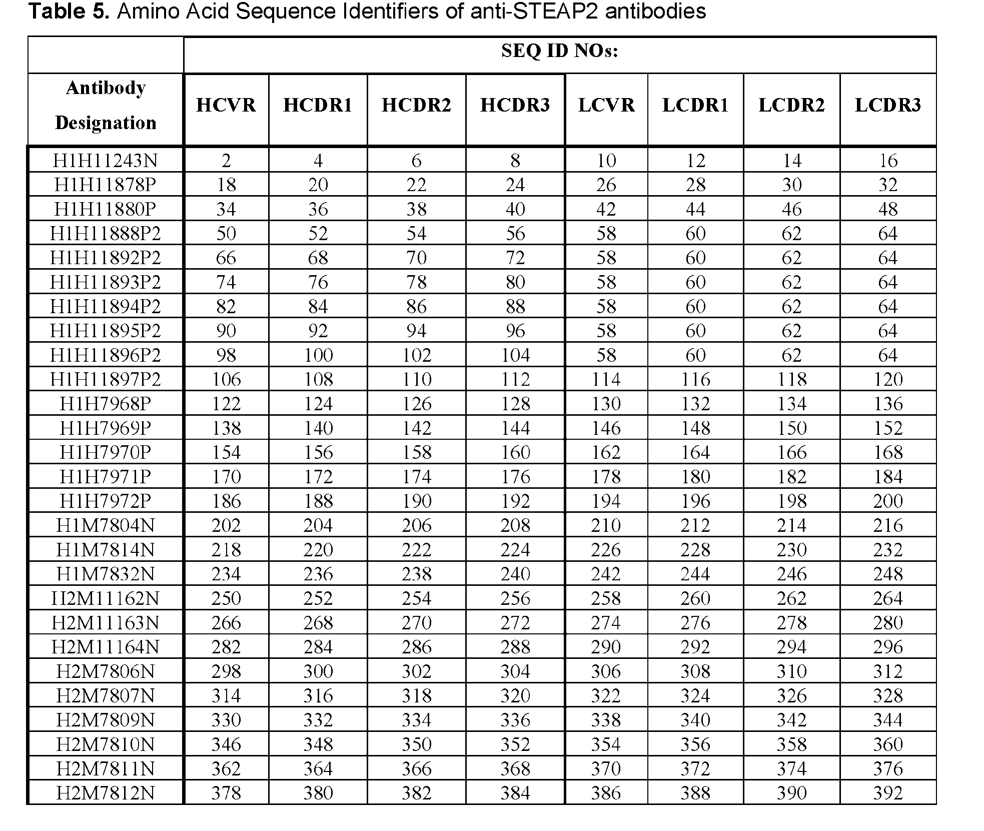 Figure imgf000139_0001