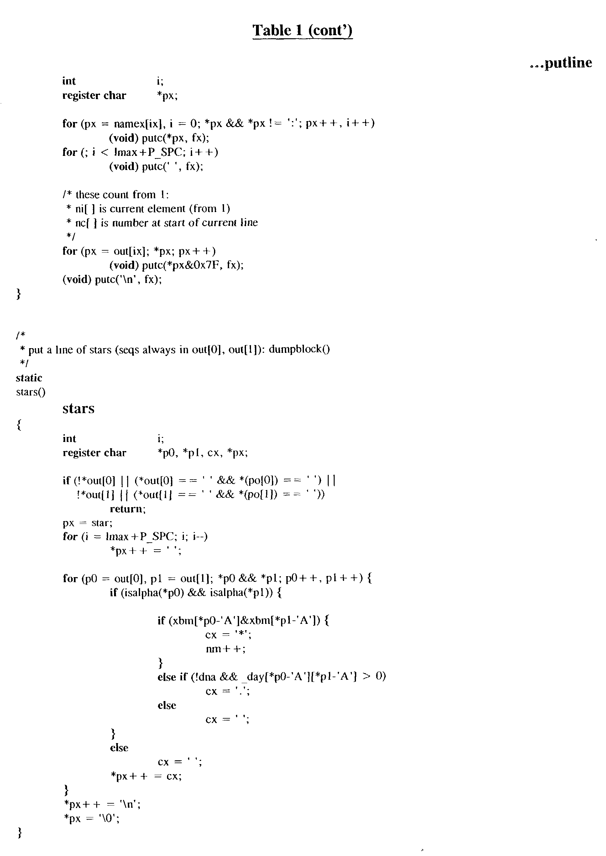 Figure US20030087380A1-20030508-P00012