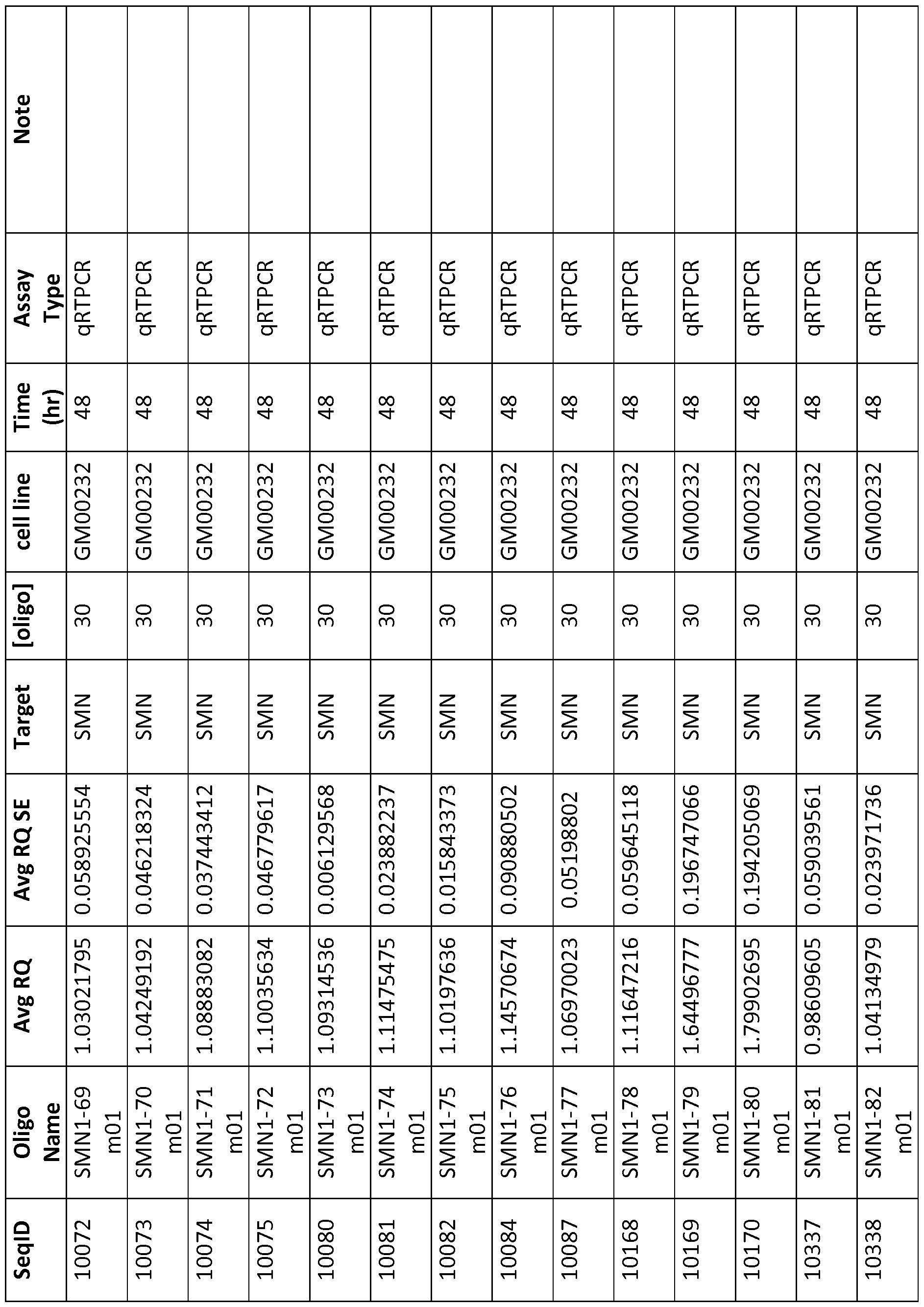 Figure imgf000162_0001