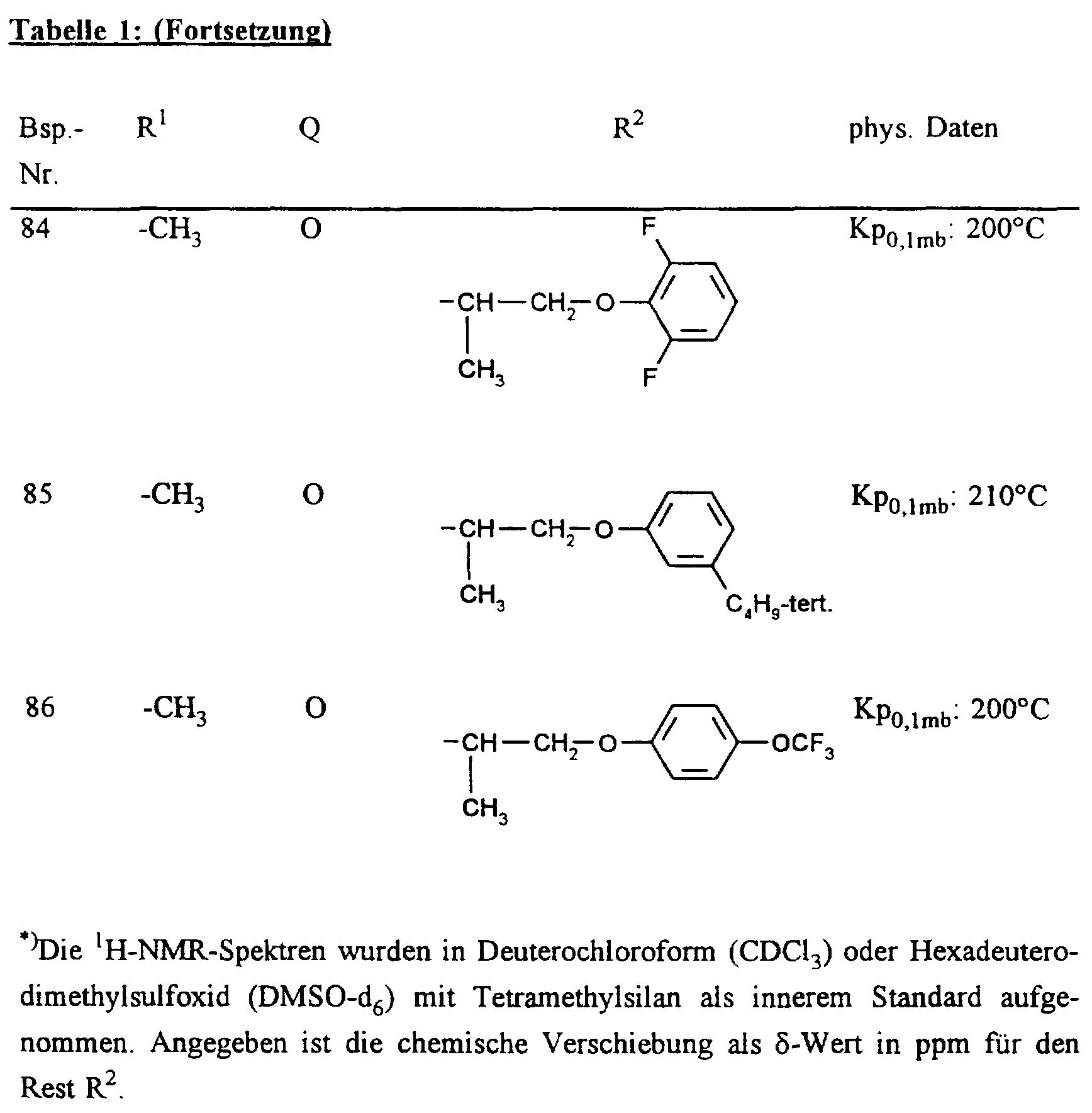 Figure imgf000055_0001