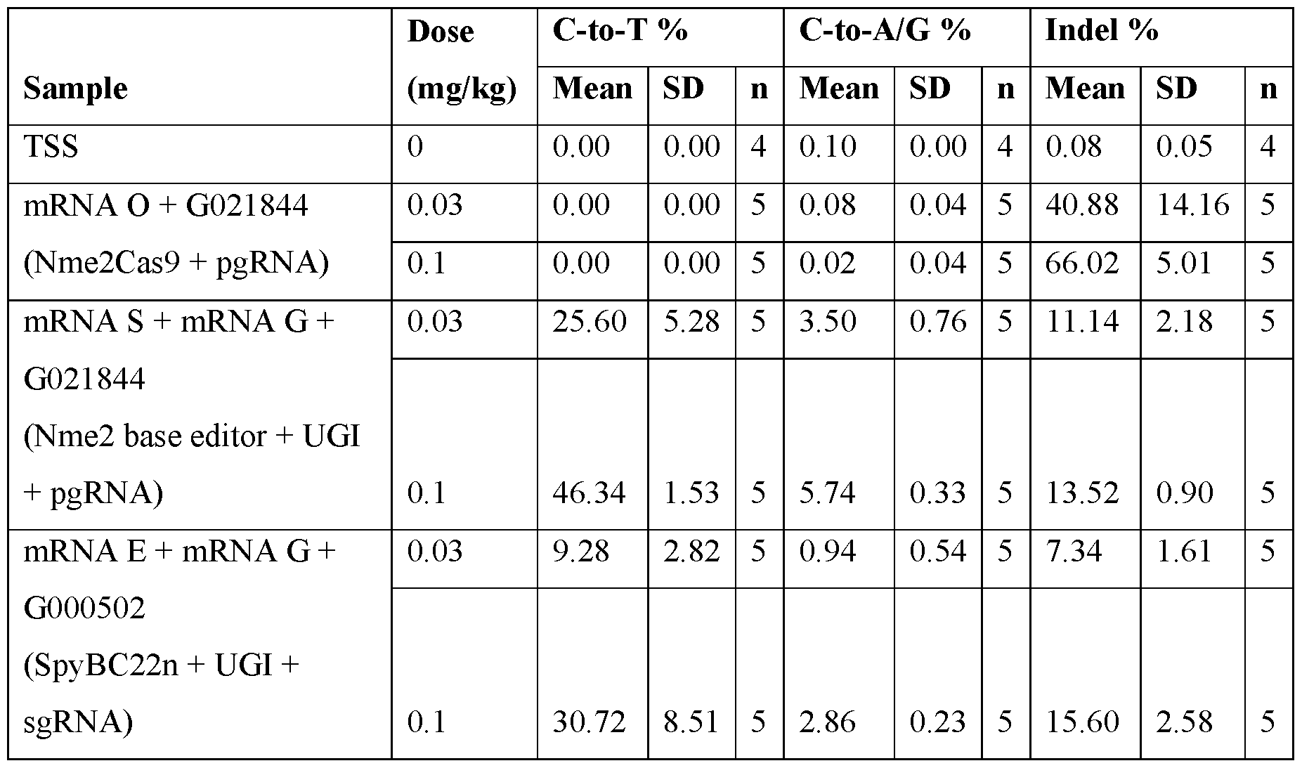 Figure imgf000240_0001