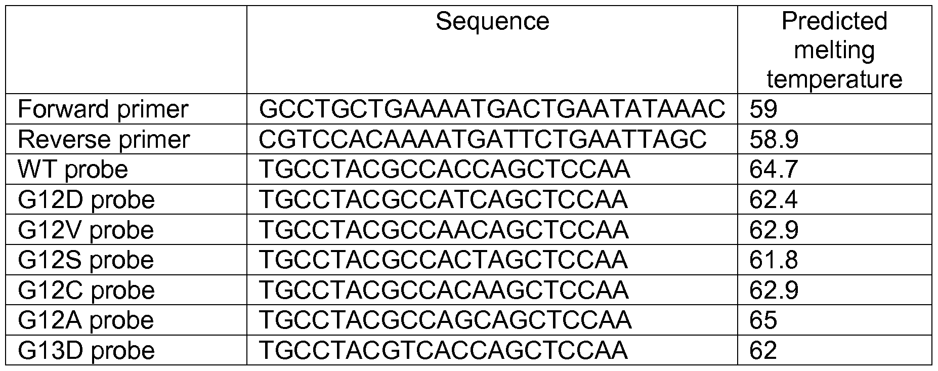Figure imgf000036_0001
