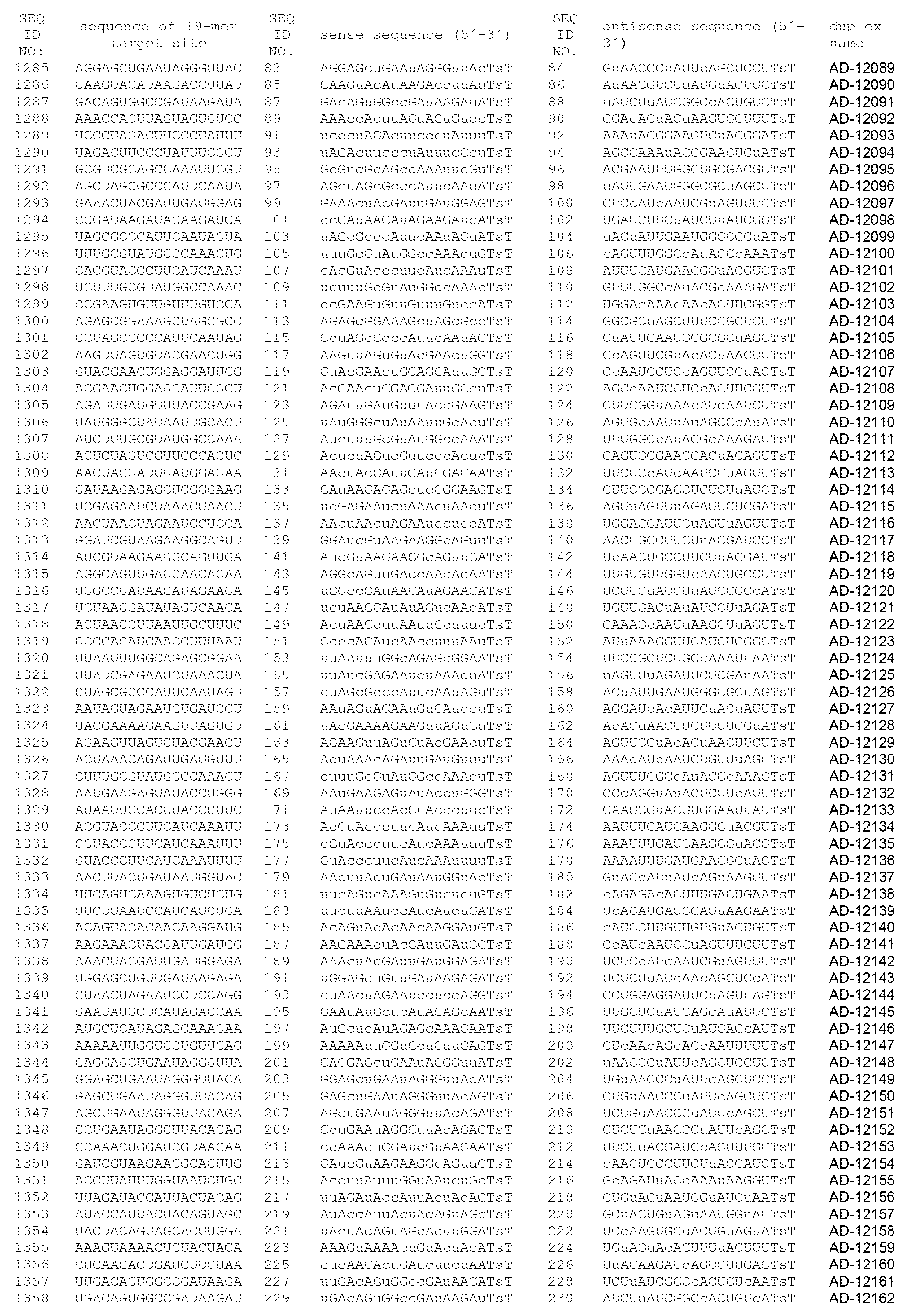 Figure imgf000096_0001