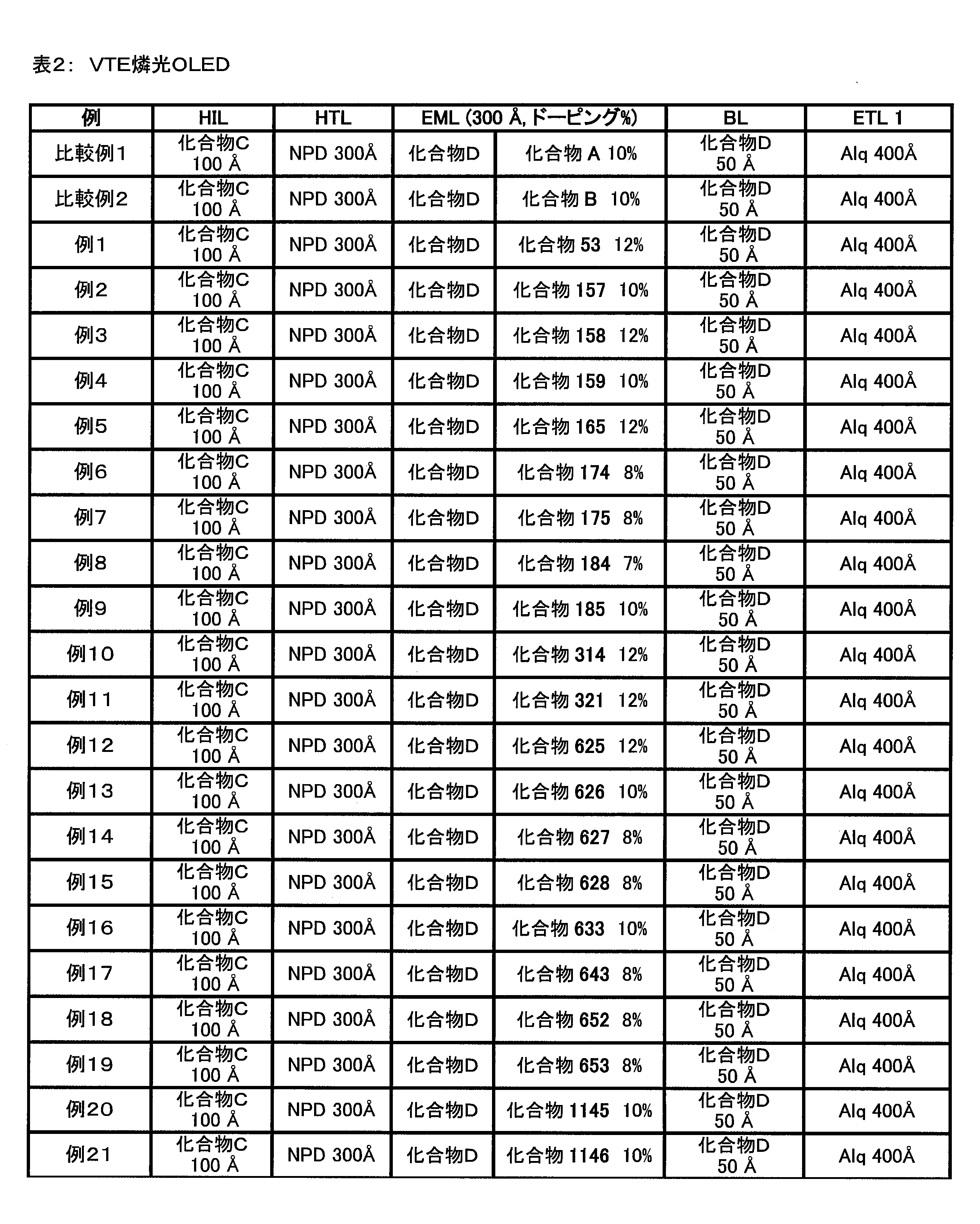 Figure 2023153210000042