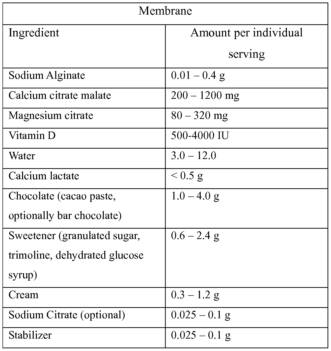 Figure imgf000120_0002
