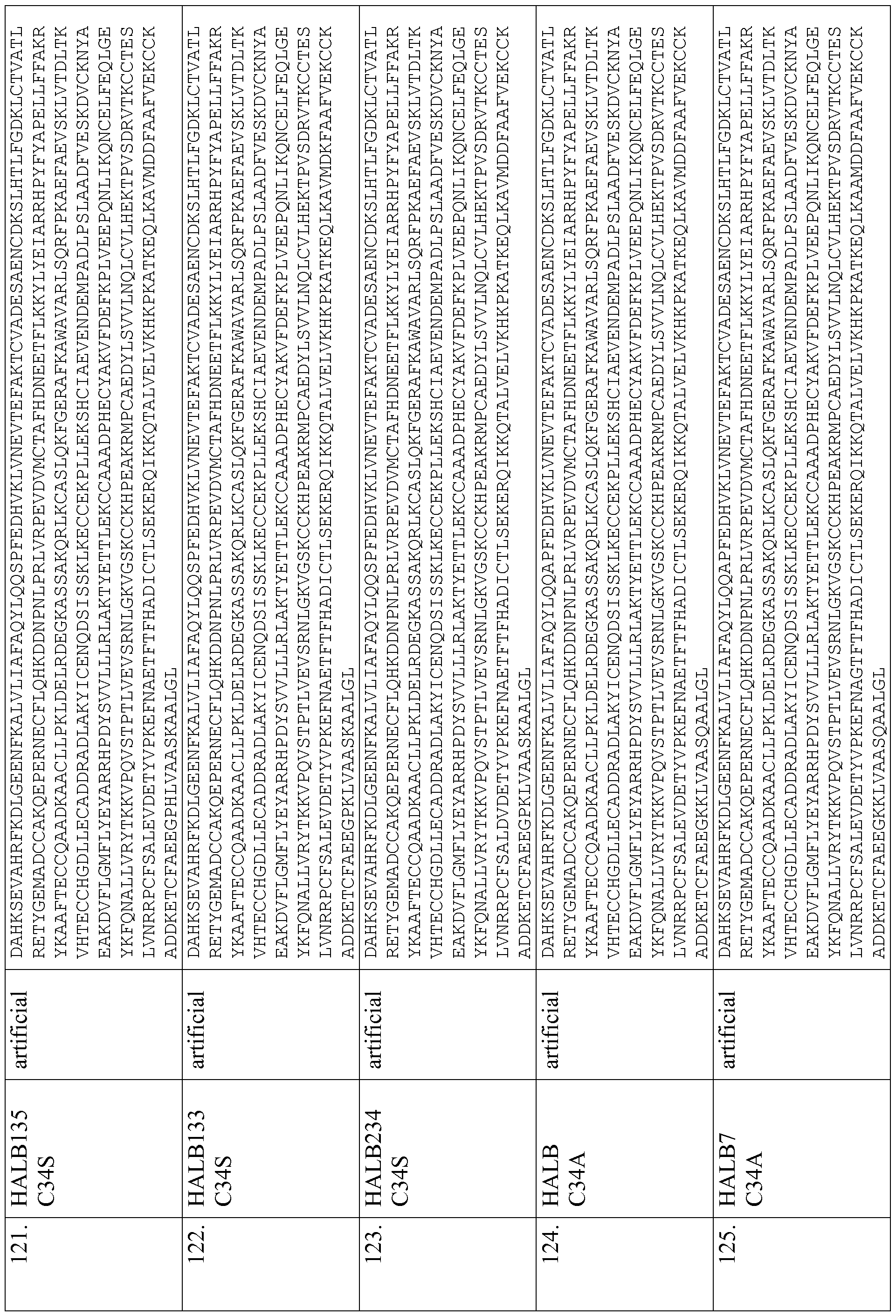 Figure imgf000122_0001