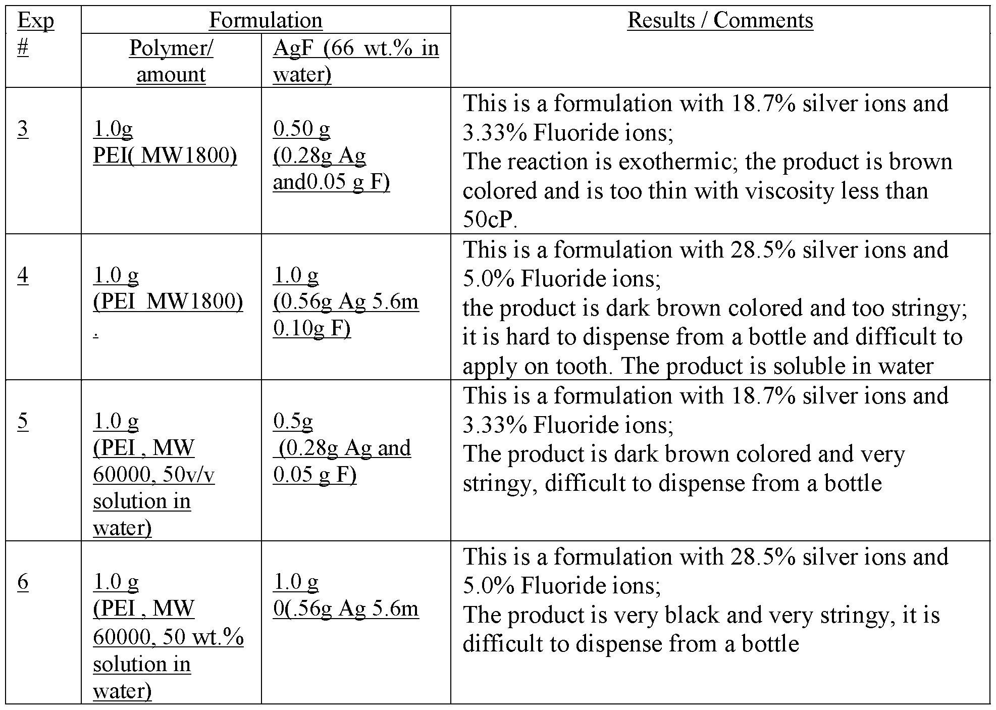 Figure imgf000022_0001