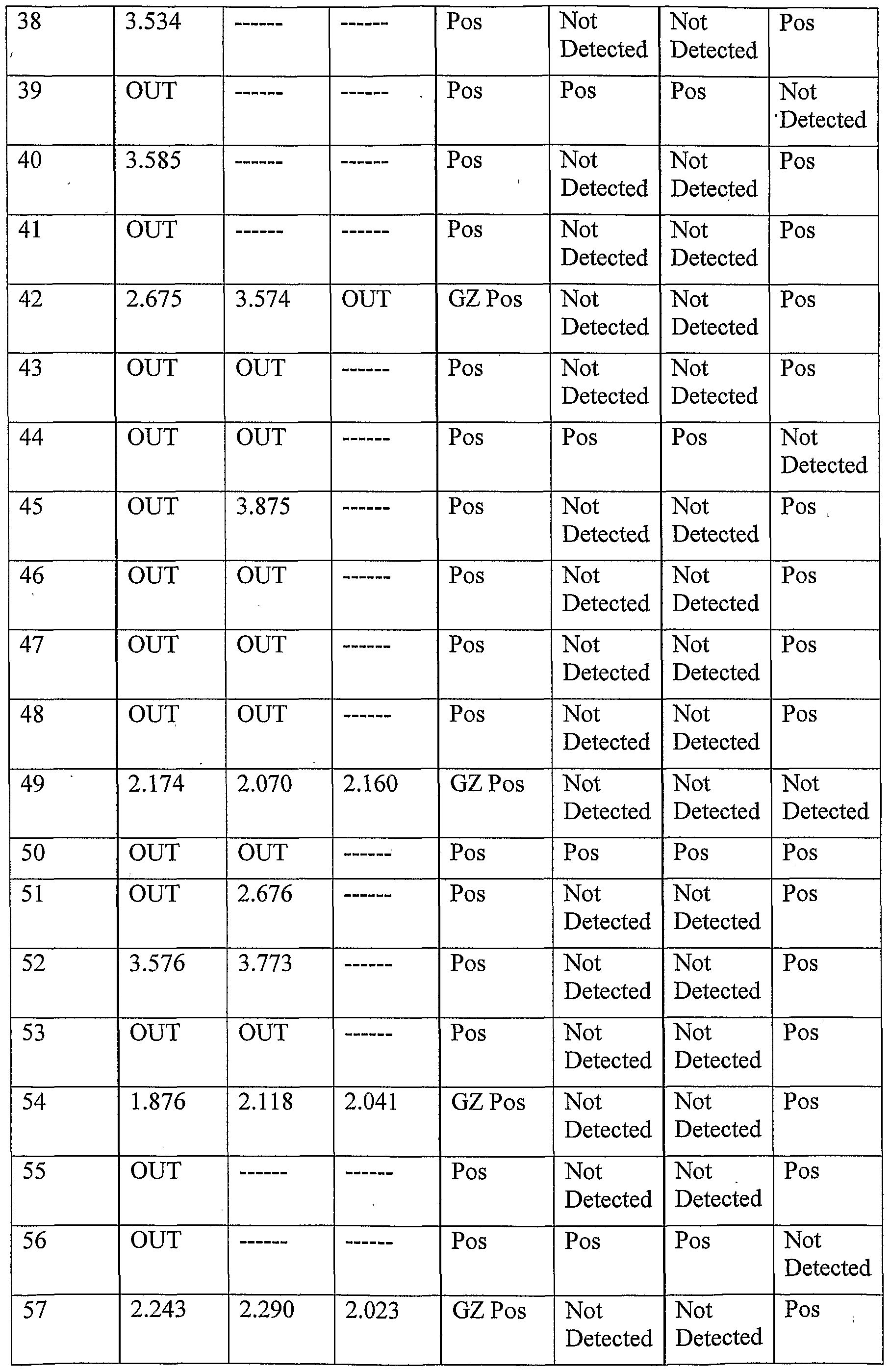 Figure imgf000066_0001