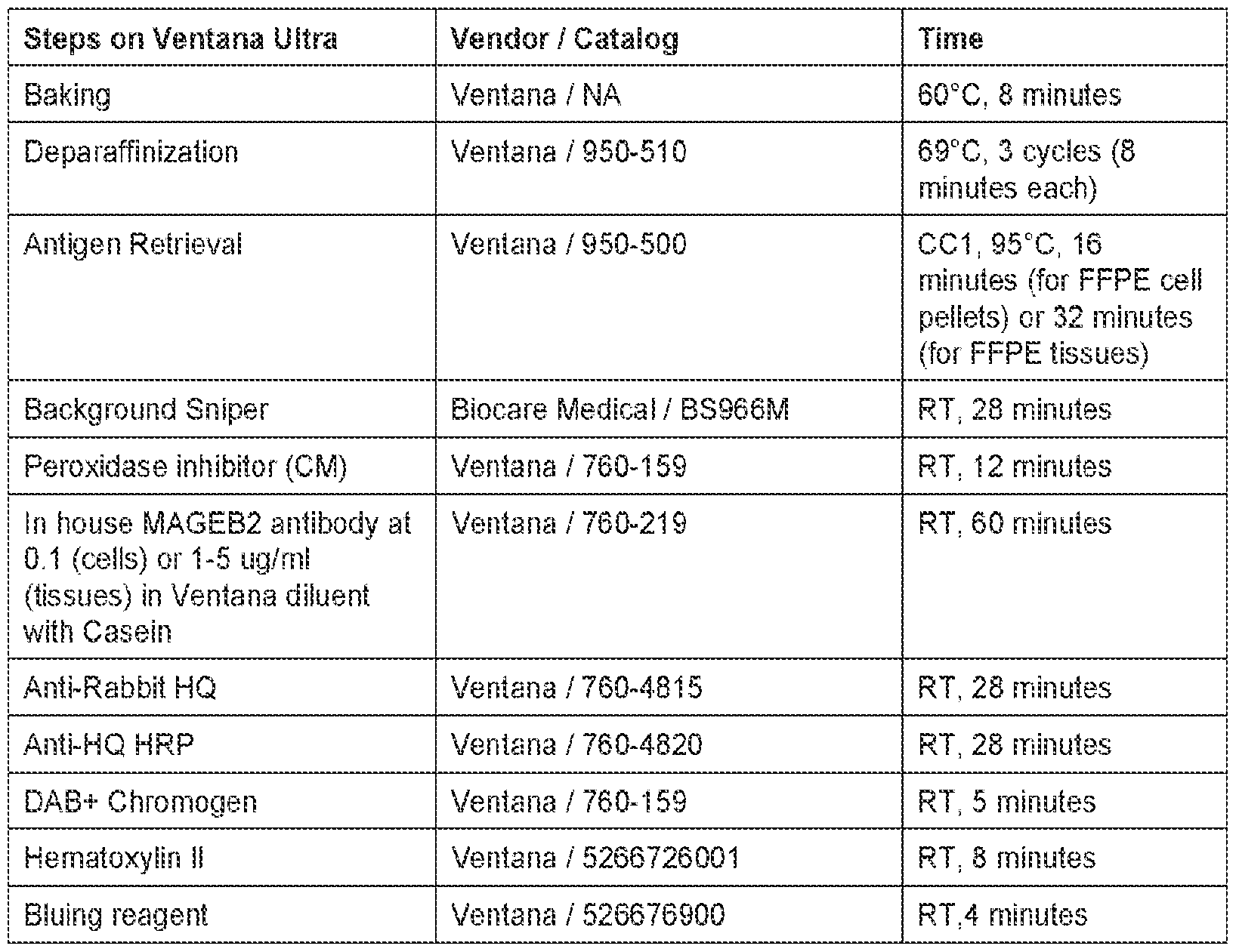 Figure imgf000085_0001