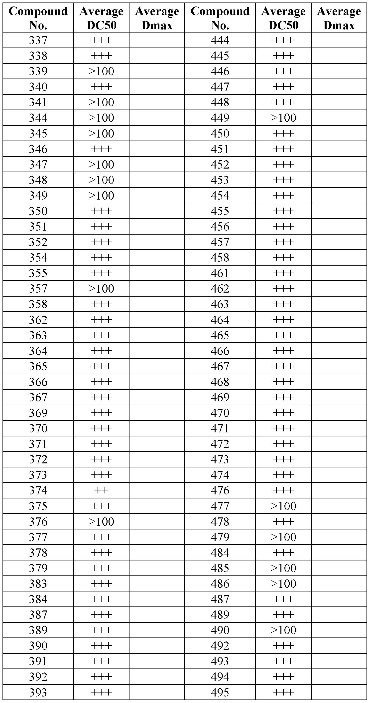 Figure imgf000450_0001