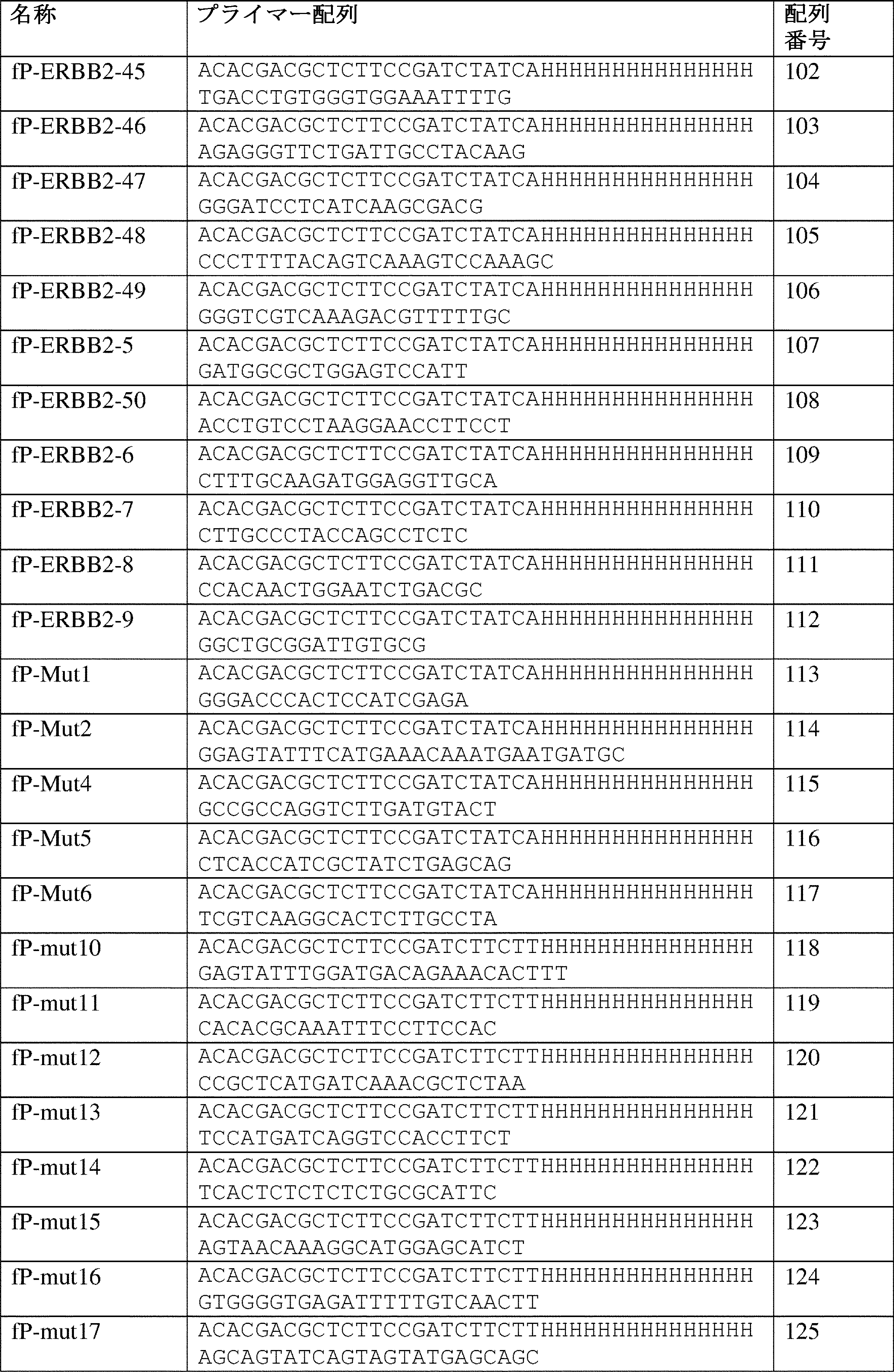 Figure 0007602464000022