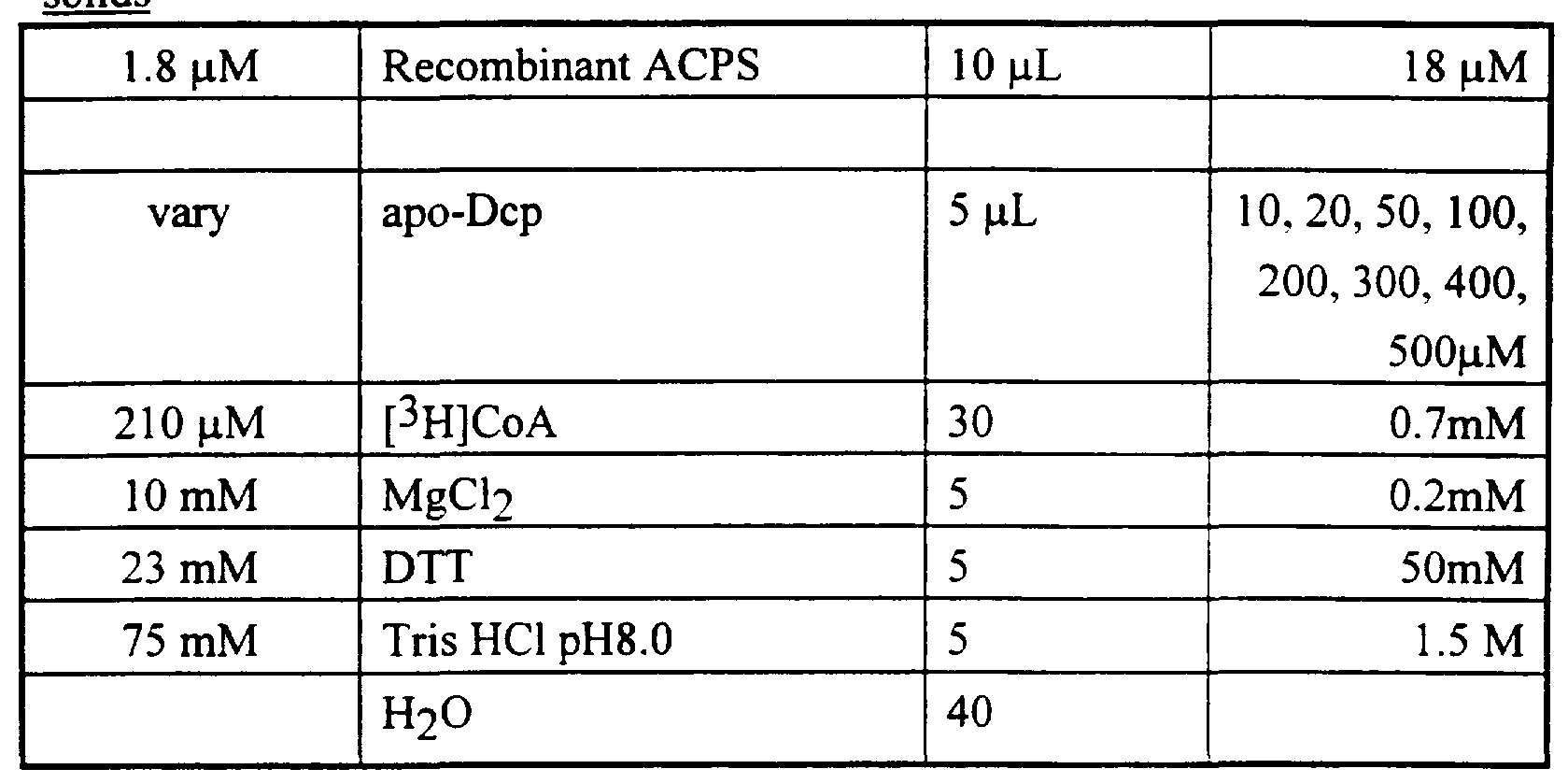 Figure imgf000028_0001