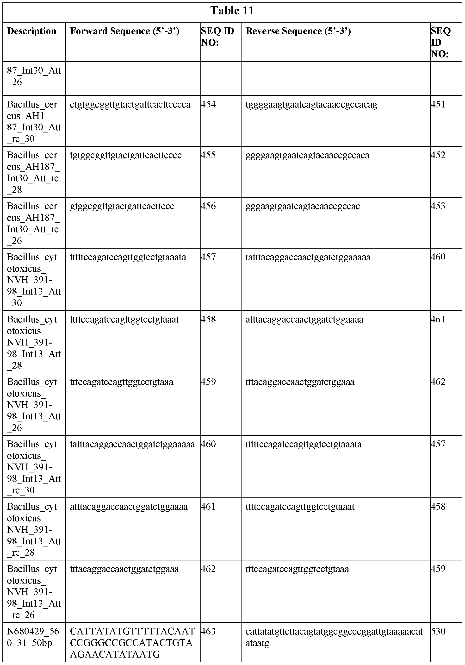 Figure imgf000169_0001