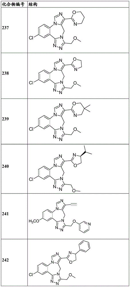Figure BDA0003086328090003221