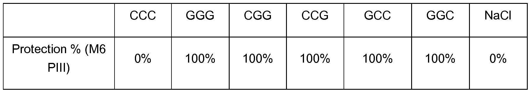 Figure imgf000040_0002