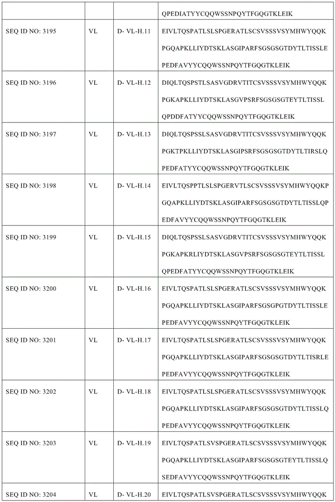 Figure BDA0003315030390003071