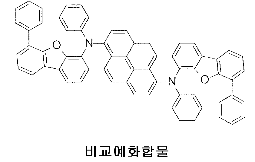 Figure 112014051031009-pct00123