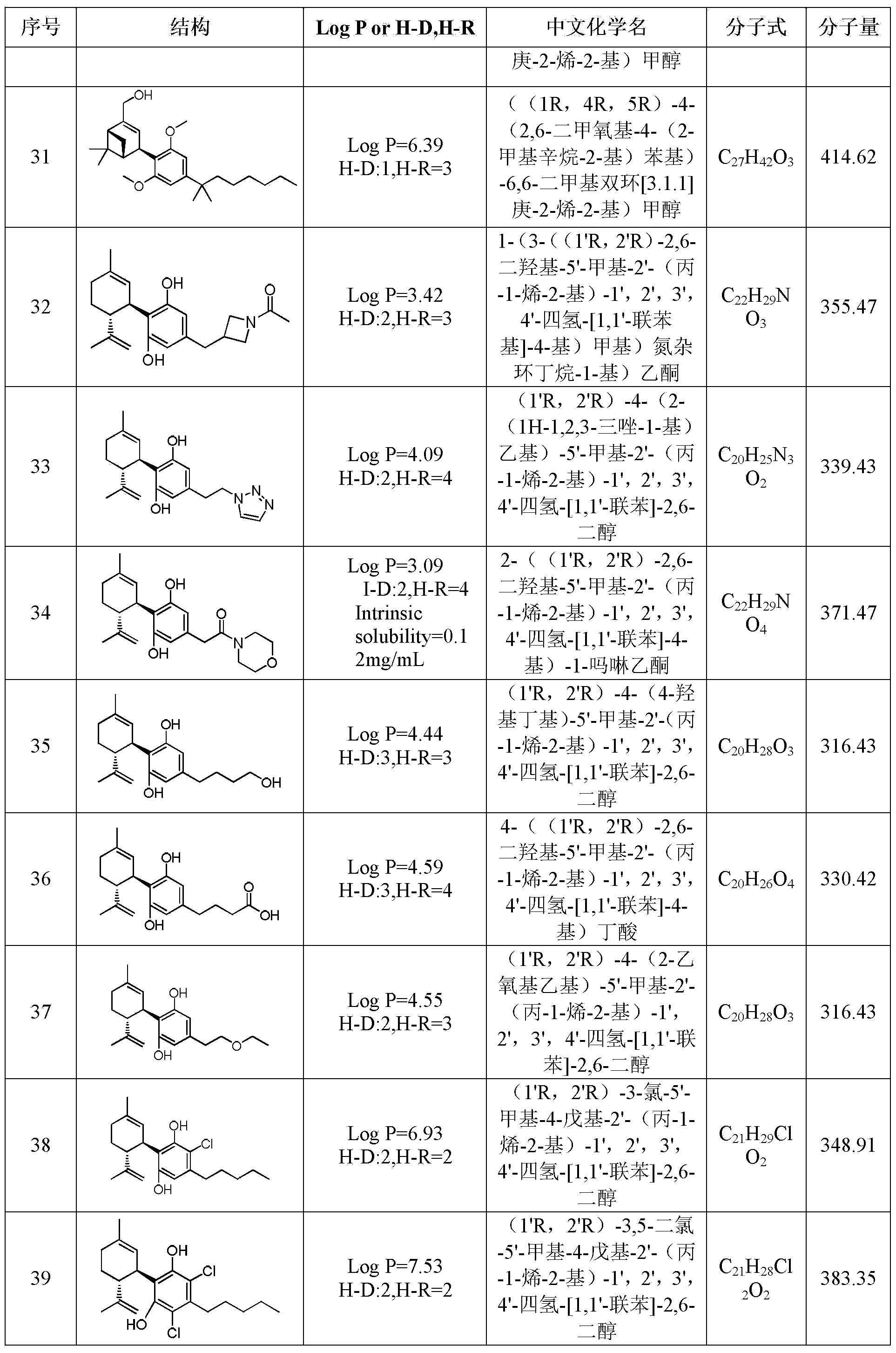 Figure PCTCN2022085860-appb-000147