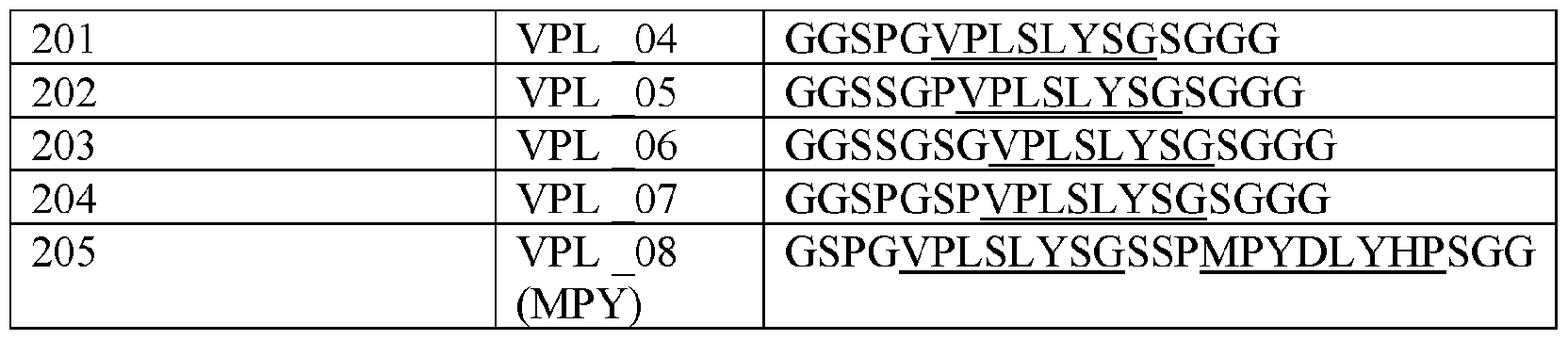 Figure imgf000102_0001