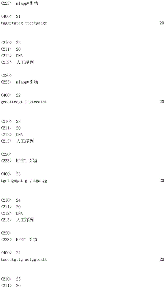 Figure IDA0001110955190000071