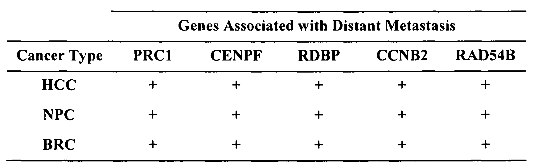 Figure imgf000057_0001