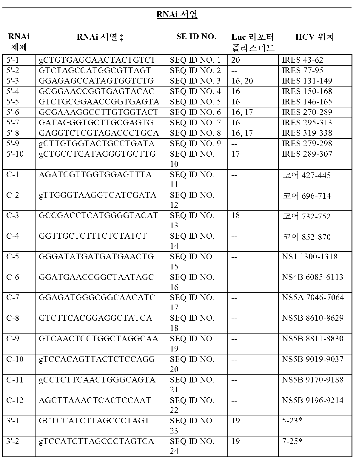 Figure 112012001747758-pat00002