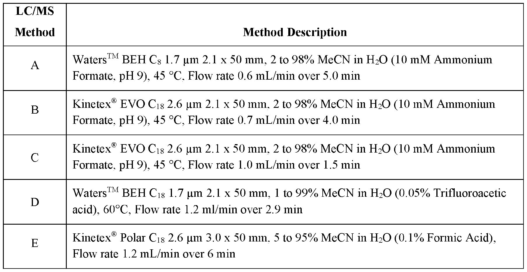 Figure imgf000095_0001