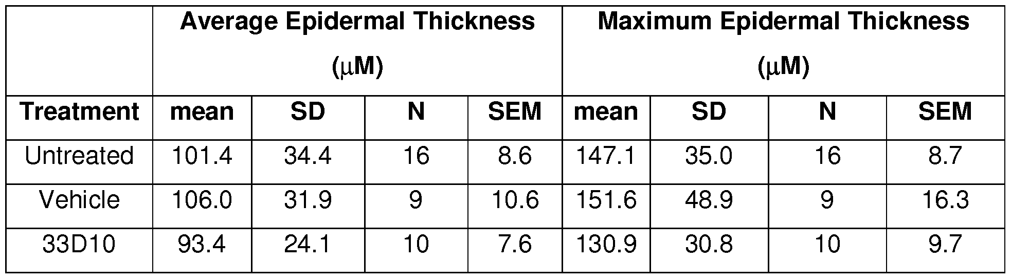 Figure imgf000127_0001