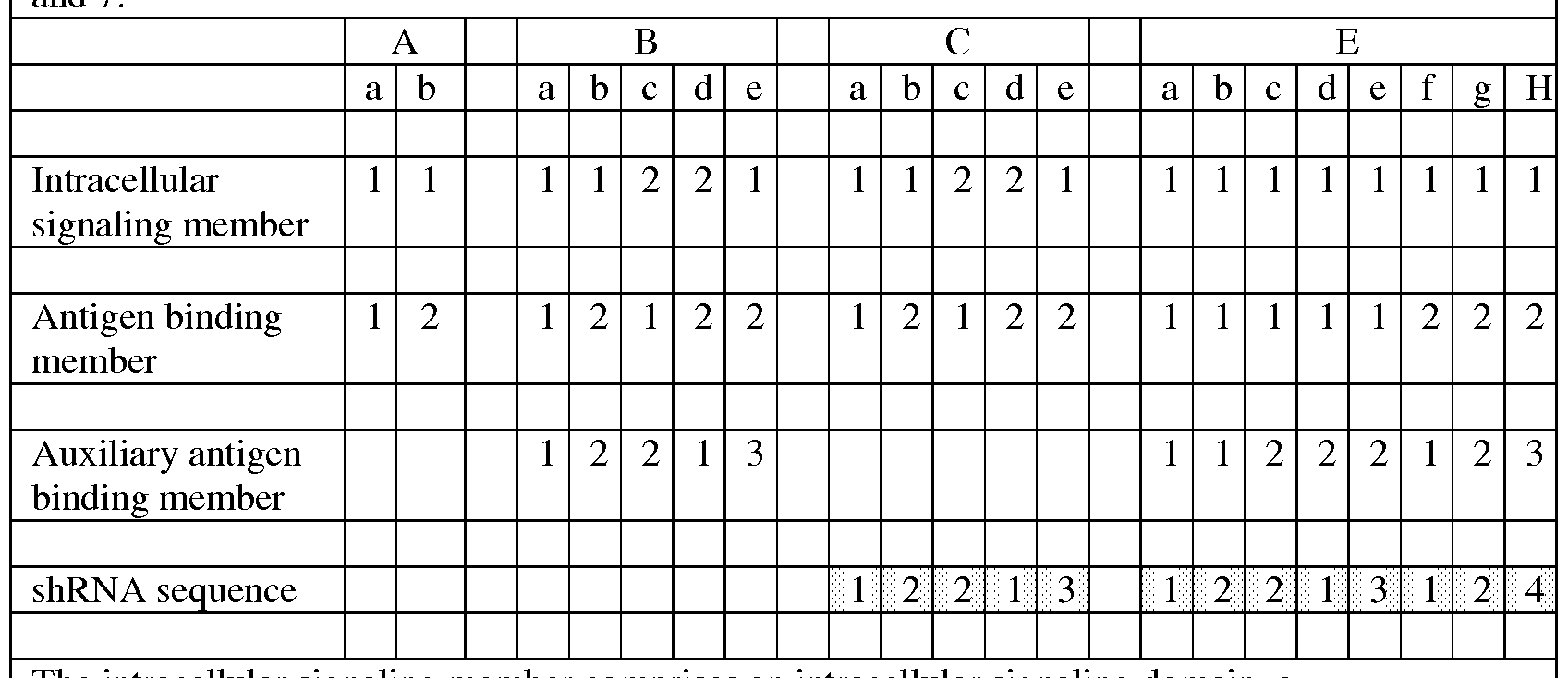 Figure imgf000277_0001