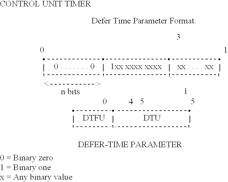 Figure US06609165-20030819-C00032