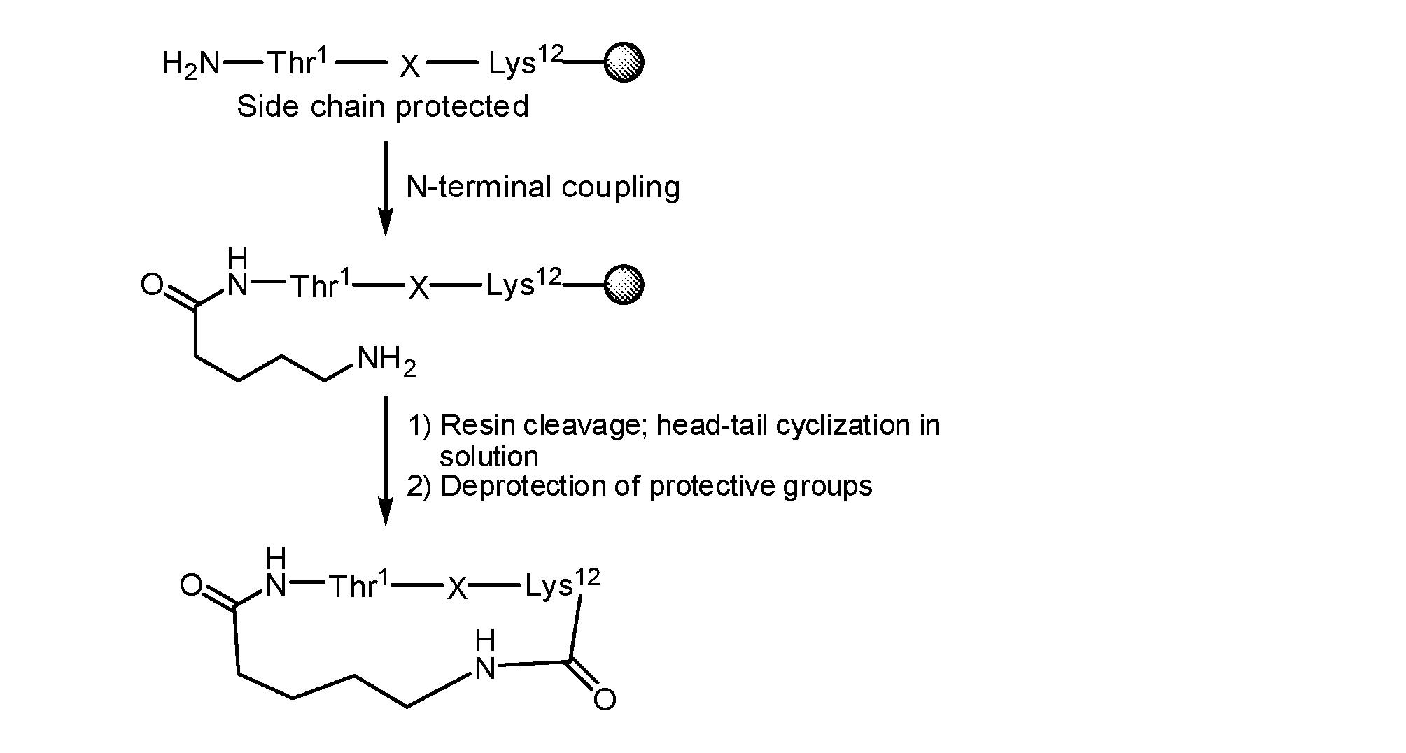 Figure imgf000086_0001