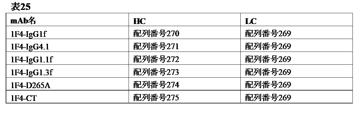 Figure 2022513653000040