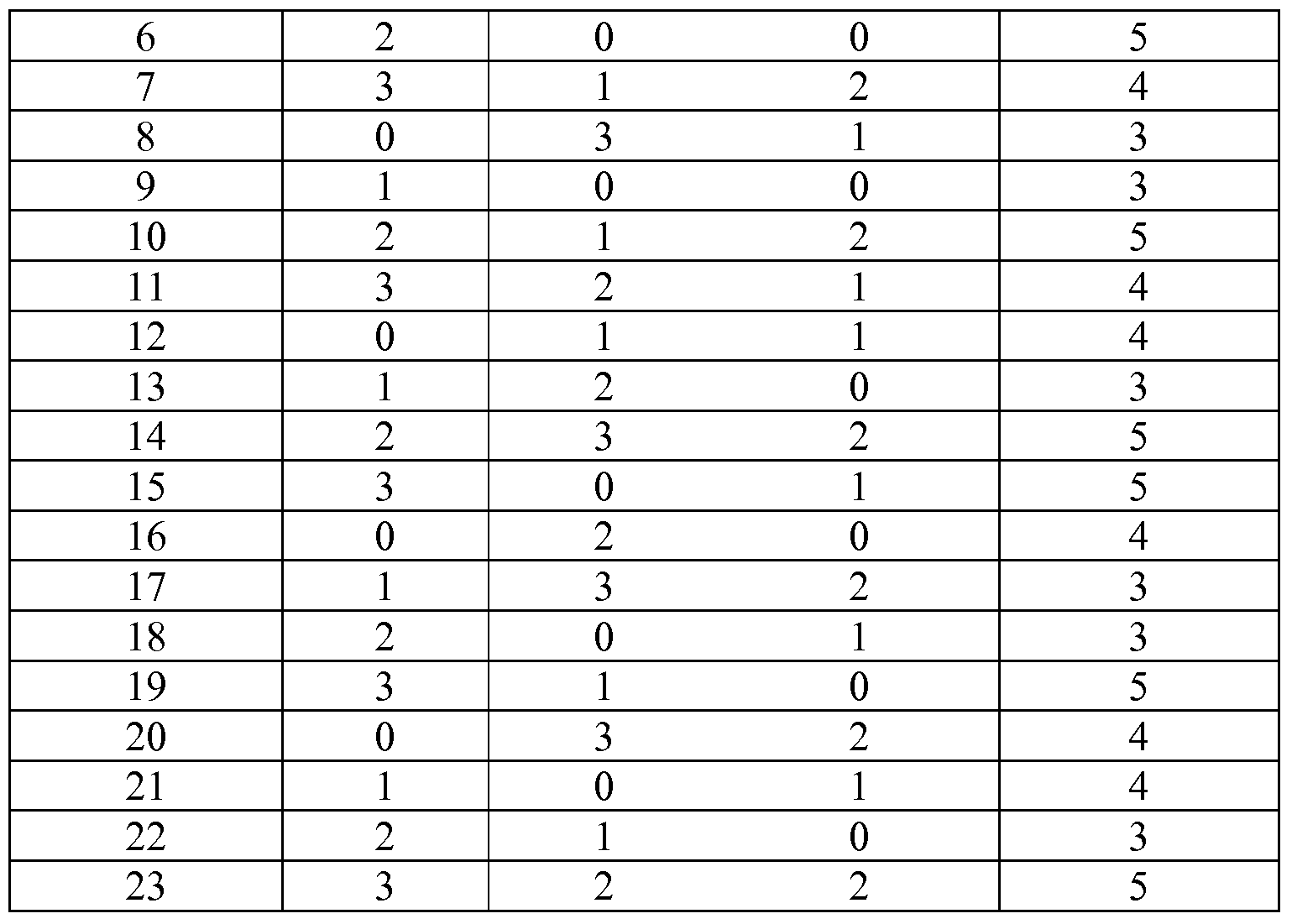 Figure imgf000016_0001