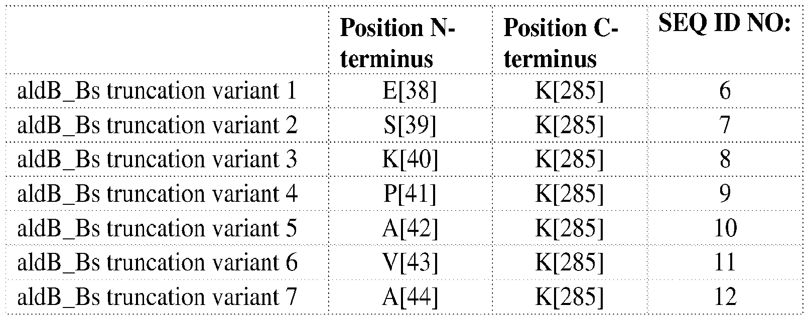 Figure imgf000046_0001