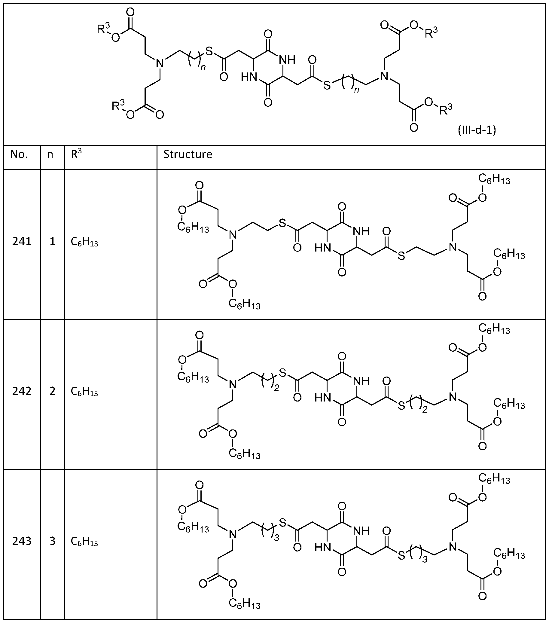 Figure imgf000117_0001