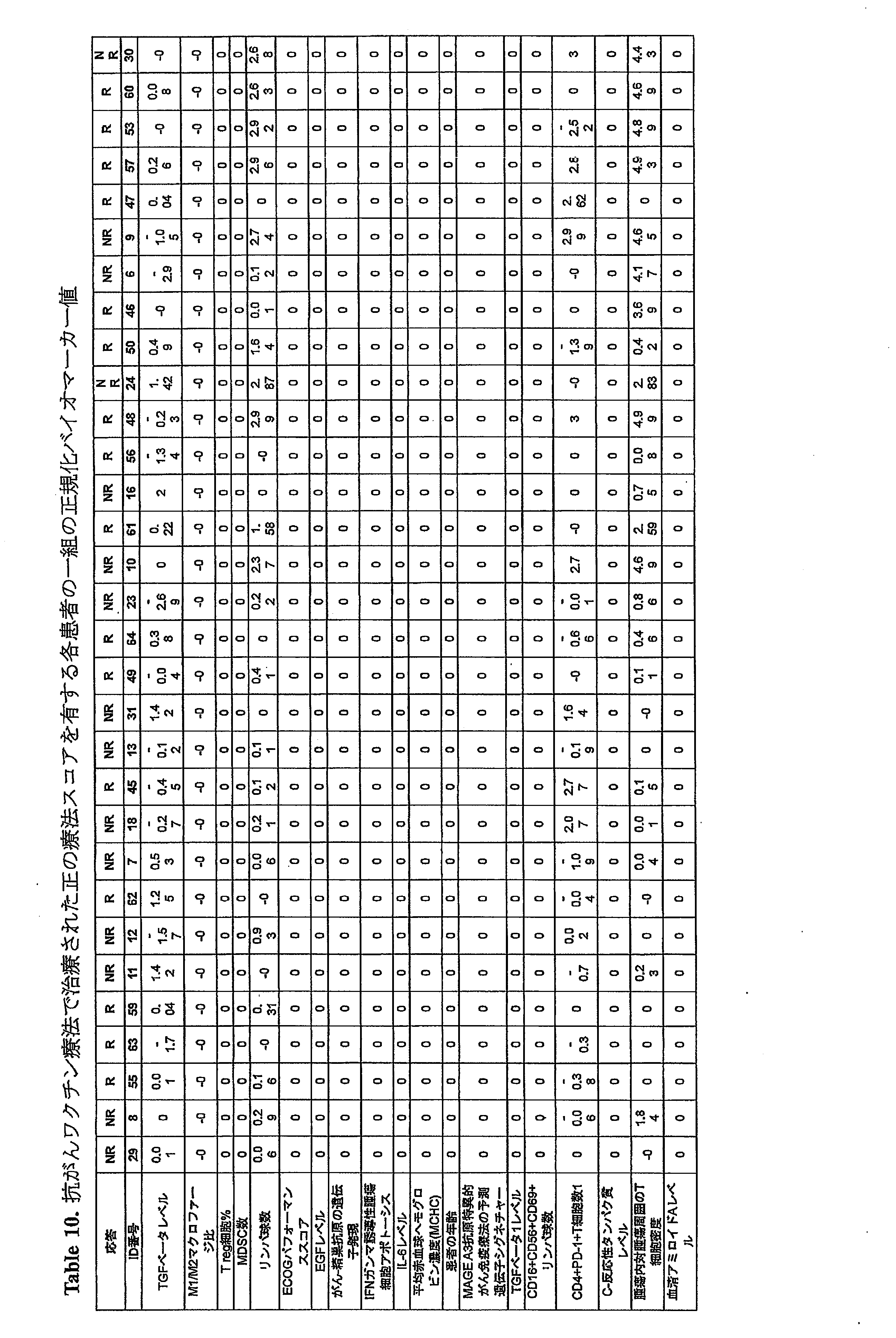 Figure 2022050445000020