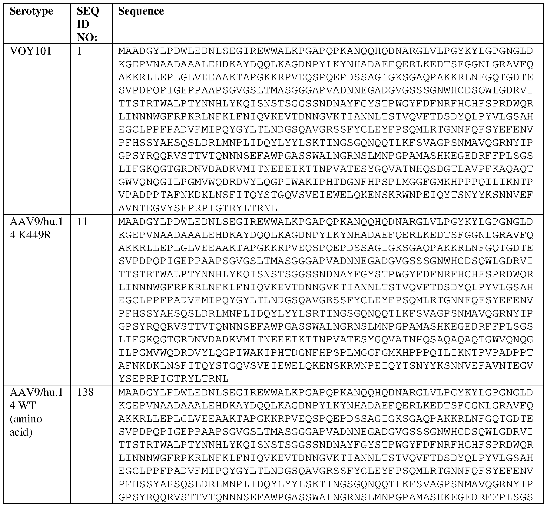 Figure imgf000057_0001