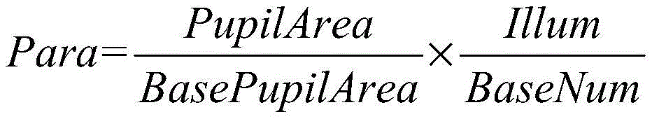 Figure FDA0003473715960000021