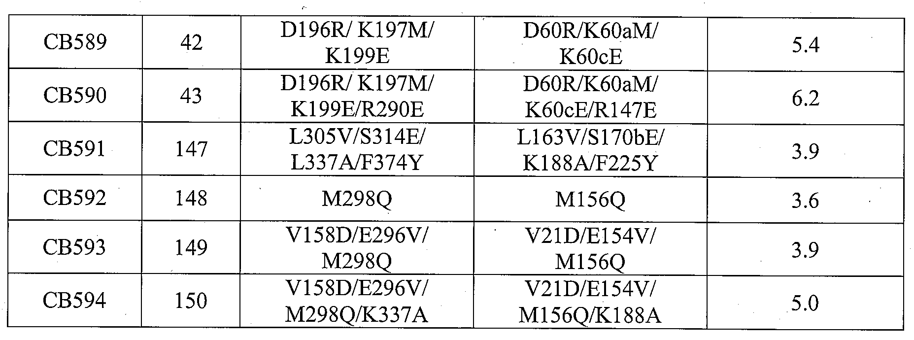 Figure 112009069306018-PCT00017