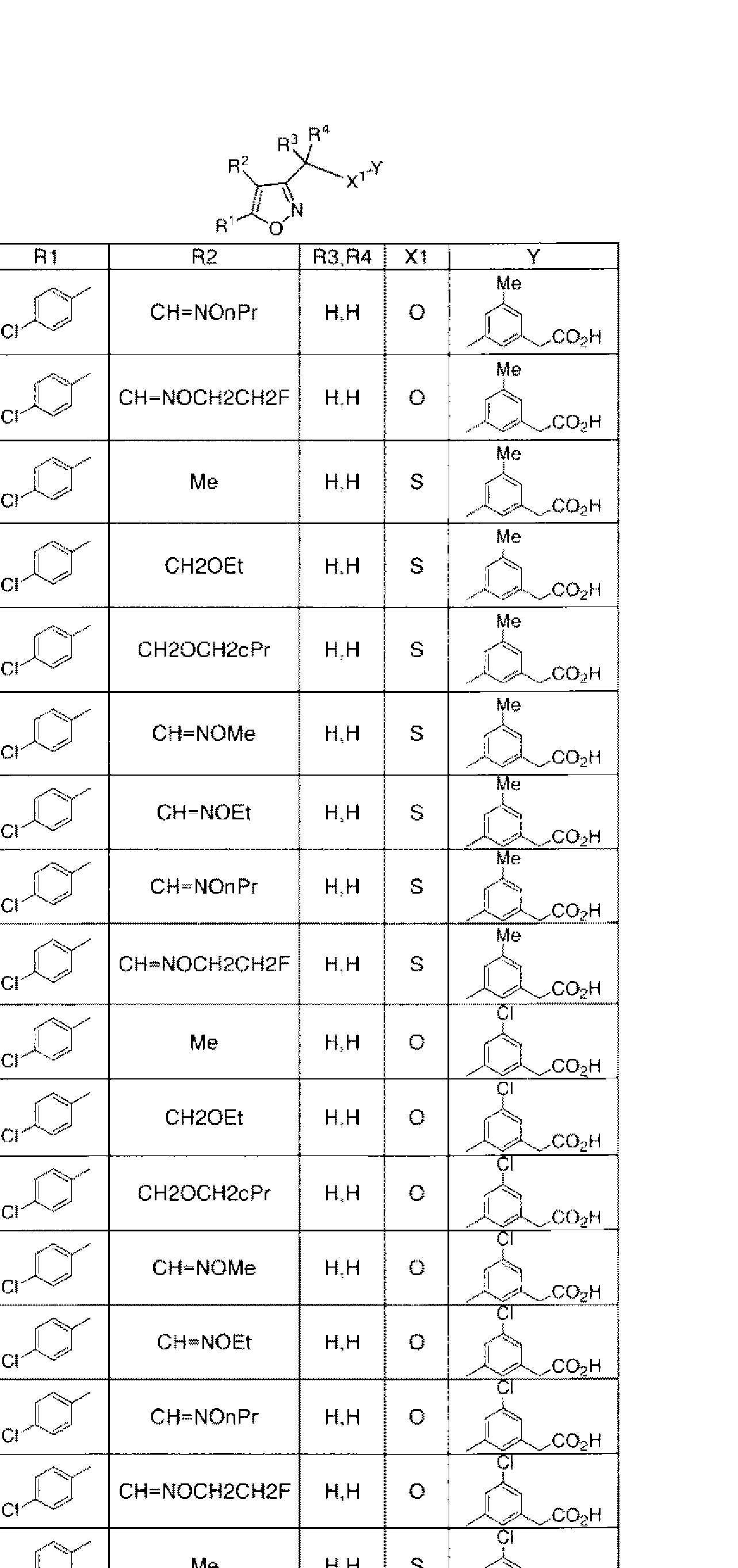Figure imgf000129_0001