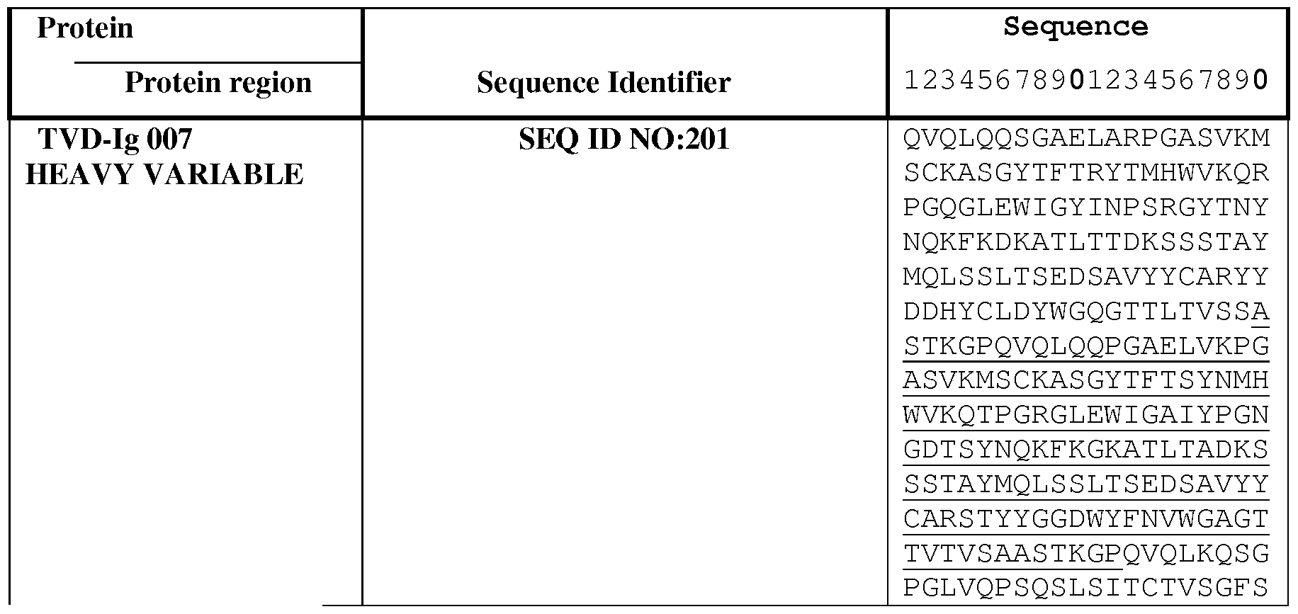Figure imgf000198_0001