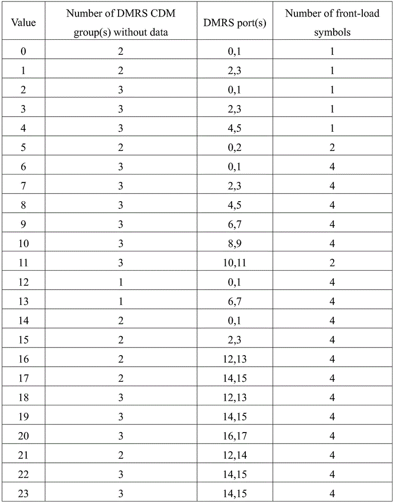 Figure BDA0001644389920000311