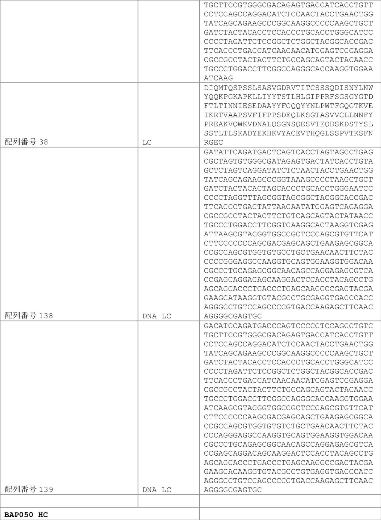 Figure 0007030750000102