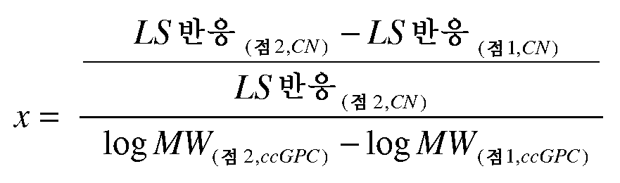 Figure 112017004968852-pct00033