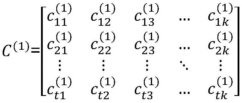 Figure RE-GDA0002493996240000093