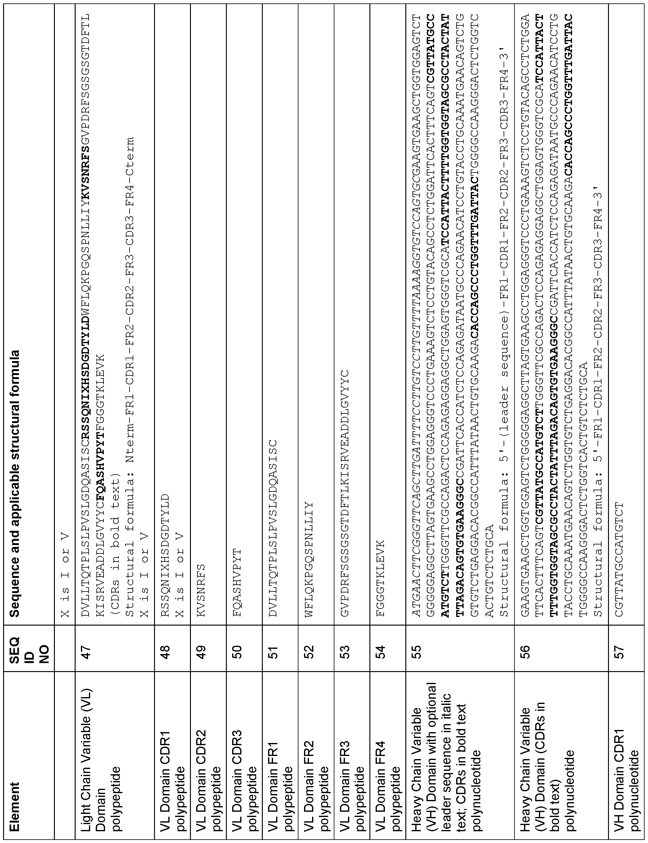 Figure imgf000117_0001