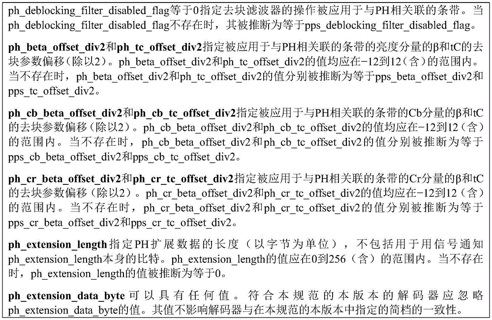 Figure BDA0003865684580000571